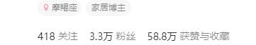 小红书家居赛道，主做图…#情报-搞钱情报论坛-网创交流-优选副业网